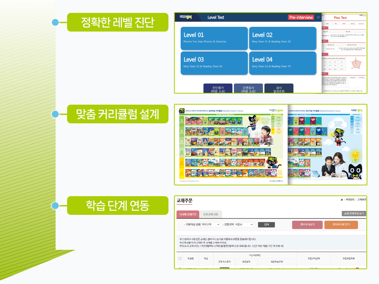 정확한 레벨 진단 및 맞춤 커리큘럼 매칭