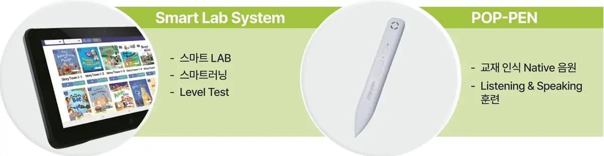Smart Lab System과 POP-PEN