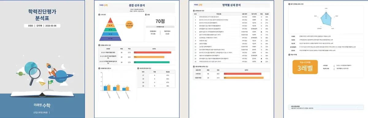 학력진단평가 분석표